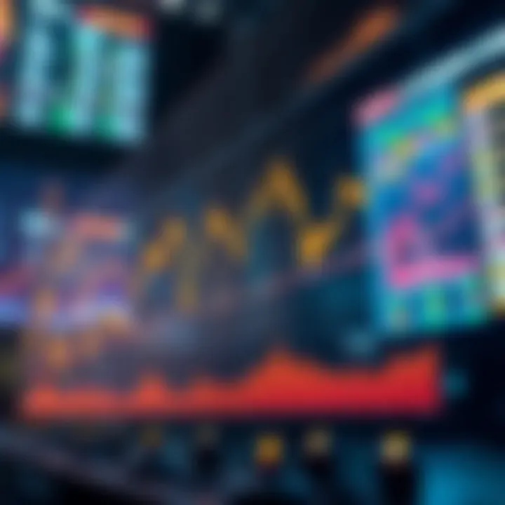 Chart depicting market dynamics and trends in the Fantom NFT space
