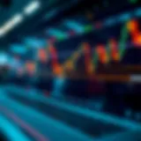 Conceptual illustration of market orders with dynamic stock graphs
