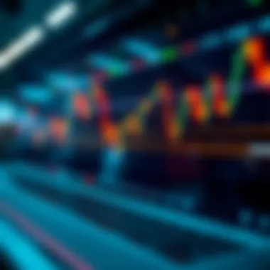 Conceptual illustration of market orders with dynamic stock graphs