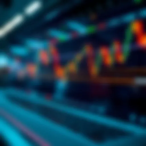 Conceptual illustration of market orders with dynamic stock graphs