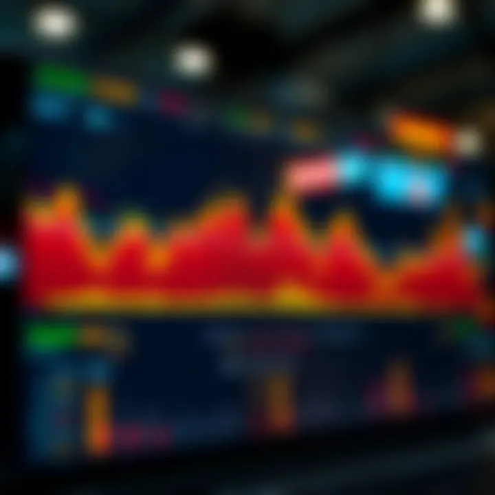 Infographic on market sentiment analysis for weekend traders