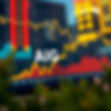 Graph showcasing market trends driven by AIG in the crypto space