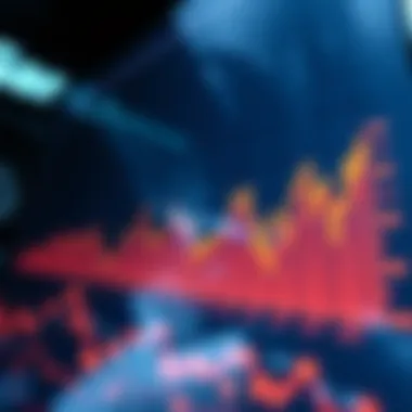 Graph depicting market trends influenced by Grayscale's entry into Ether