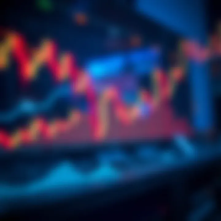 Effective trading strategies with candlesticks