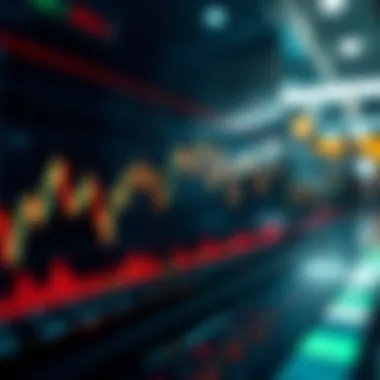 Graph showing price trends and limit buy strategies.