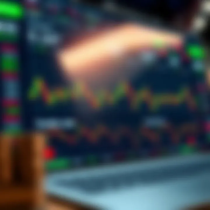 Stock market performance analytics dashboard