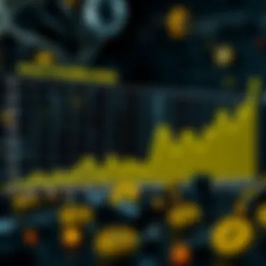 Graphical representation of mining profitability trends over time