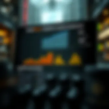 Chart detailing the qualitative assessments of crypto projects