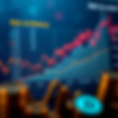 A chart displaying risk versus return in cryptocurrency investments