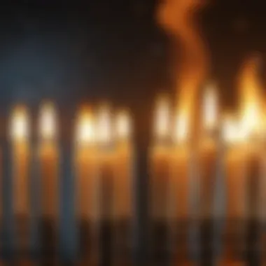 Flame Size Variations Related to Wick Length Comparison of flame sizes with different wick lengths
