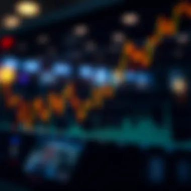 Graph showcasing trading strategies influenced by channel pricing