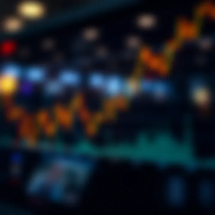 Graph showcasing trading strategies influenced by channel pricing