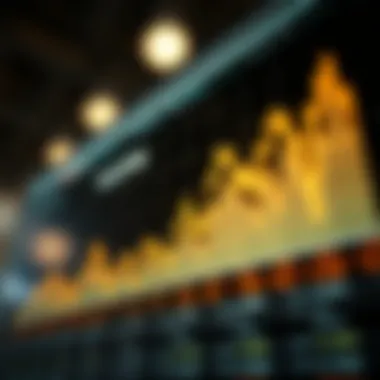 Graph illustrating the performance of TSX ETFs