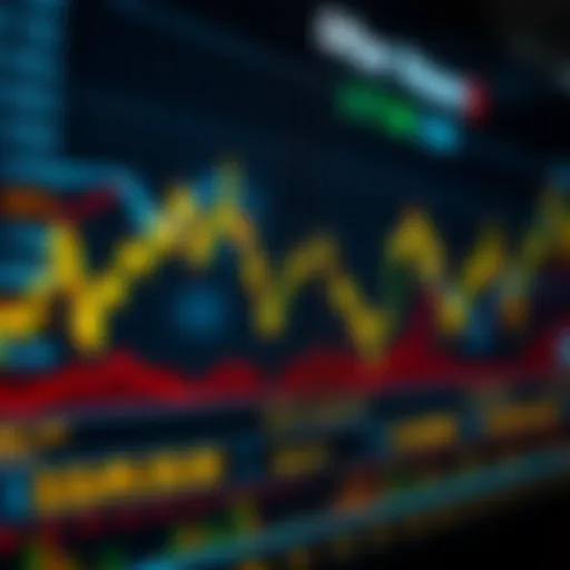 An intricate chart depicting after hours trading trends