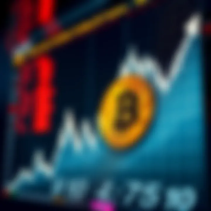 Graph illustrating Coinbase trading features