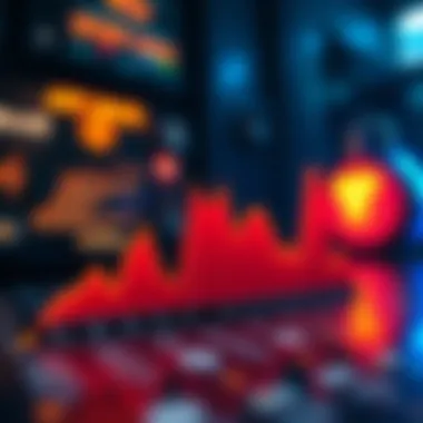 Graph depicting the rise of crypto ransom incidents