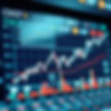 Infographic on interpreting crypto stock graphs