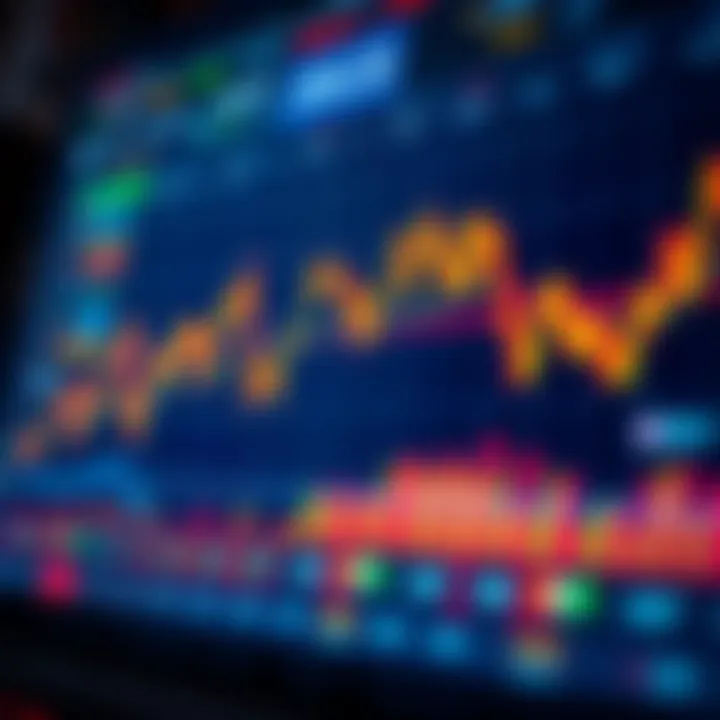 Visual representation of volatility in crypto stocks