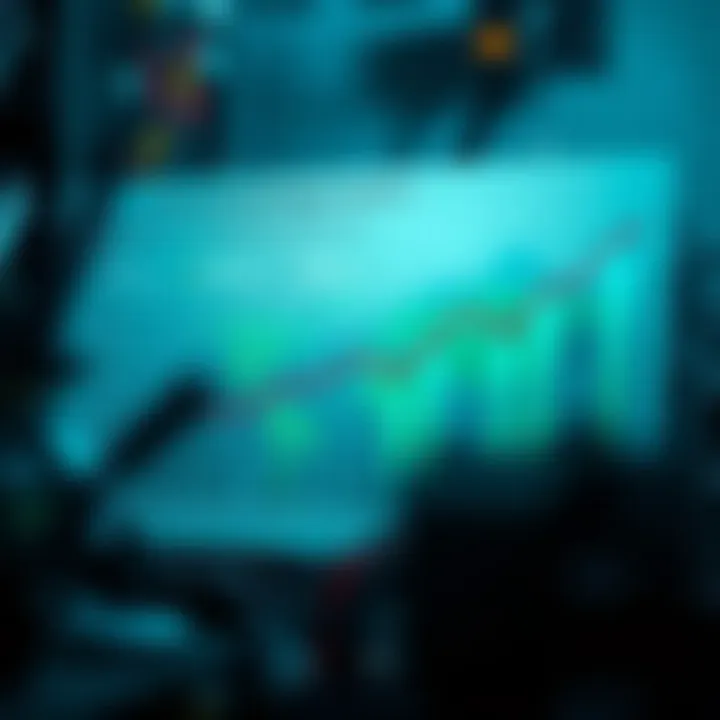 Environmental Impact Analysis A chart showing the environmental impact of cryptocurrency mining.