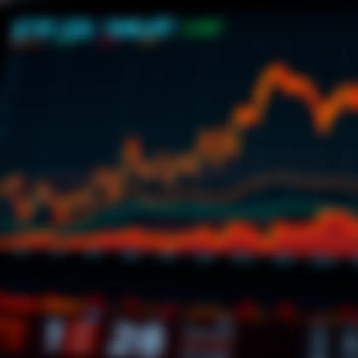 Graph illustrating ETF performance in crypto markets