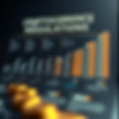 Infographic showcasing the evolution of cryptocurrency regulations.