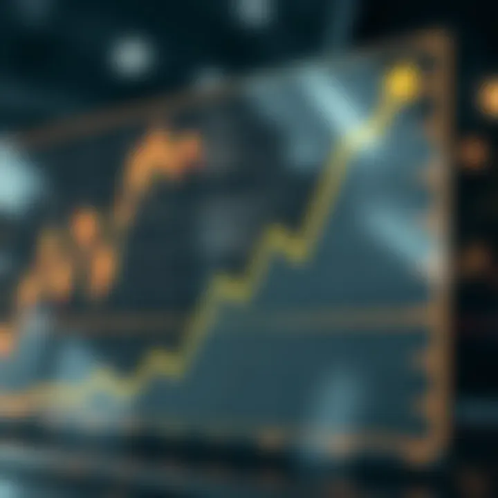 Graph representing market fluctuations impact on margins