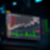 Futures trading chart illustrating margin accounts