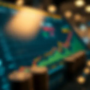 A chart illustrating investor strategies in response to new listings