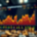 Chart showcasing weekend trading trends in cryptocurrency