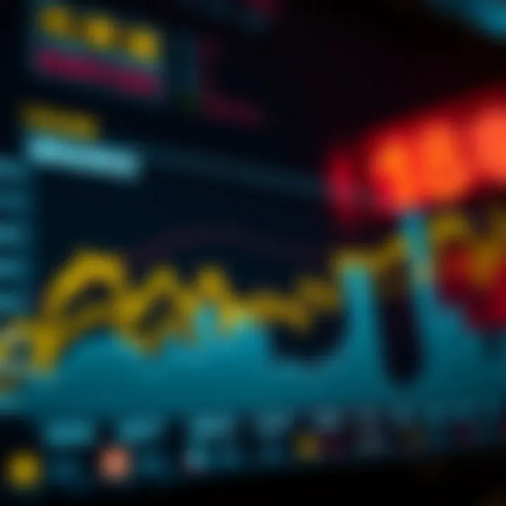 Chart showing the correlation between Yuan Coin and market trends in cryptocurrency